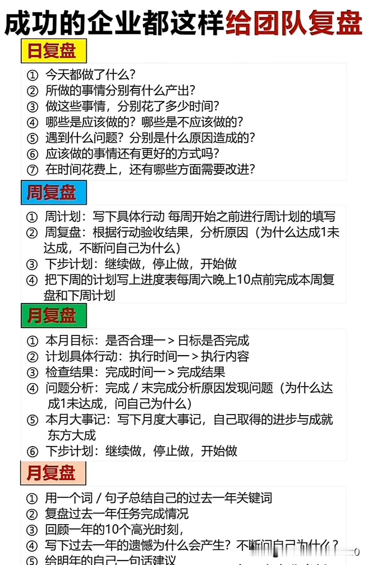 成功的企业都是这样做复盘的
