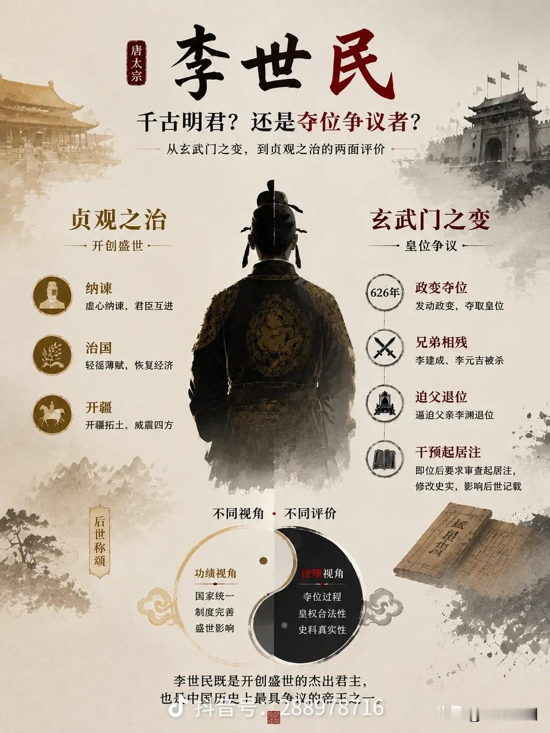 香港中学中国历史教材对李世民（唐太宗）的评价
 
香港主流中学中史课本（DSE中