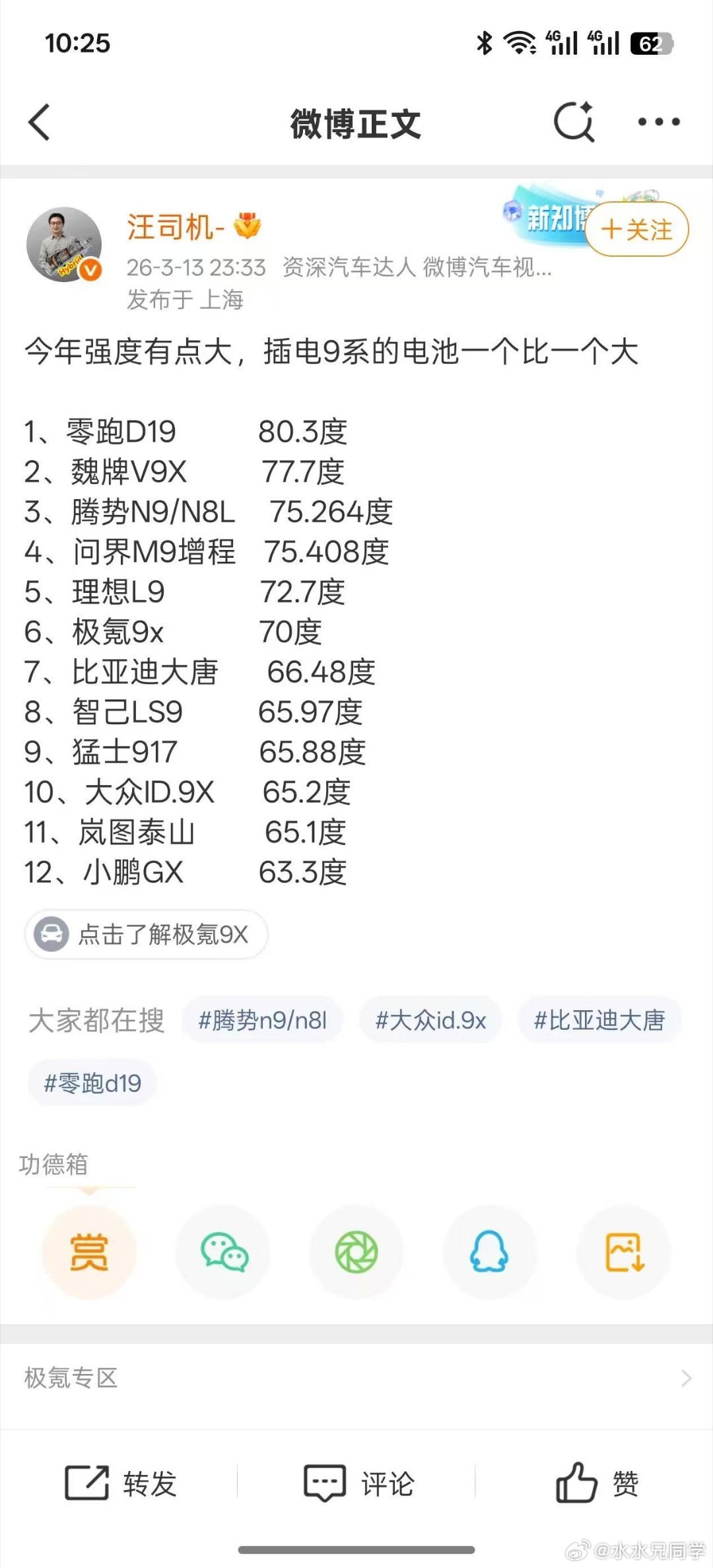 乍一眼，我还以为是纯电的电池包呢…… 