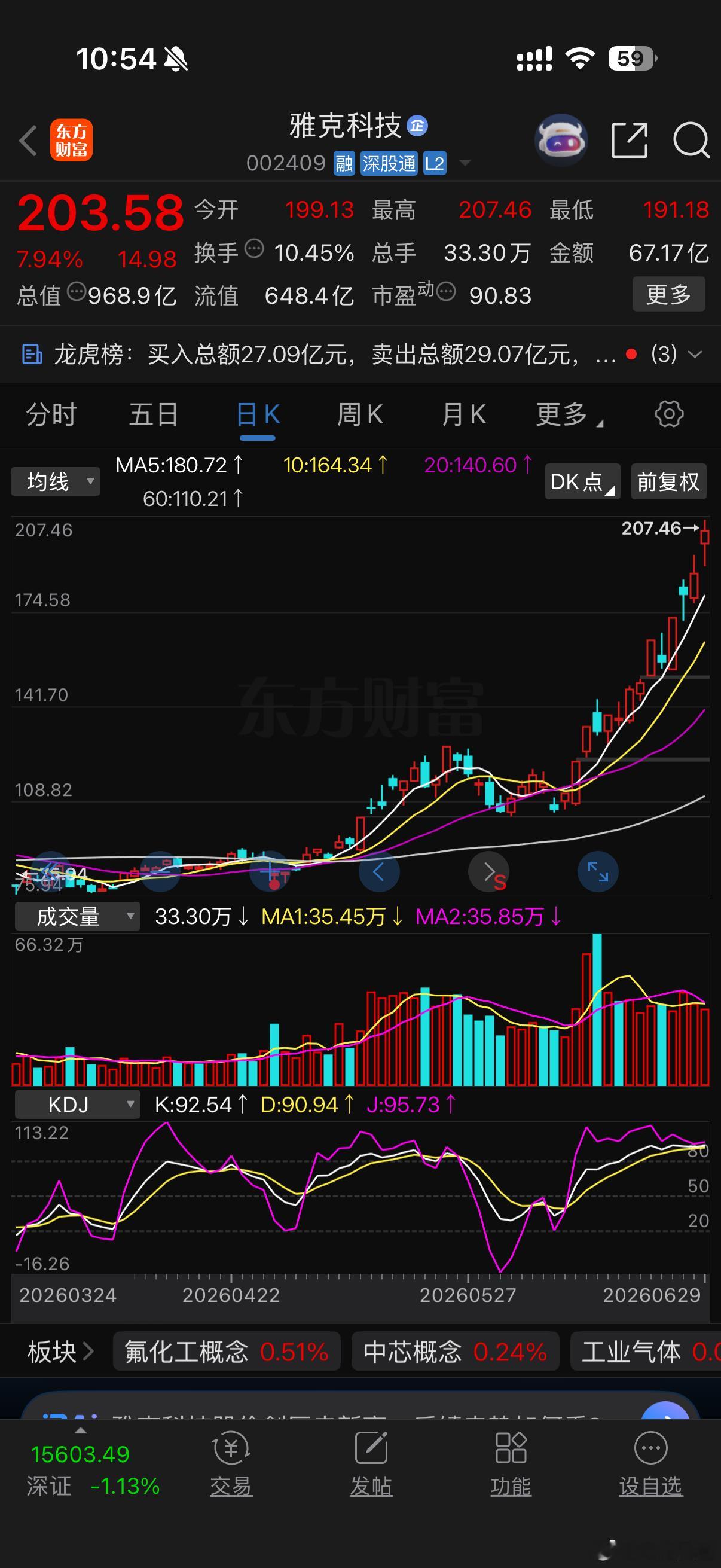 真强，牛逼 