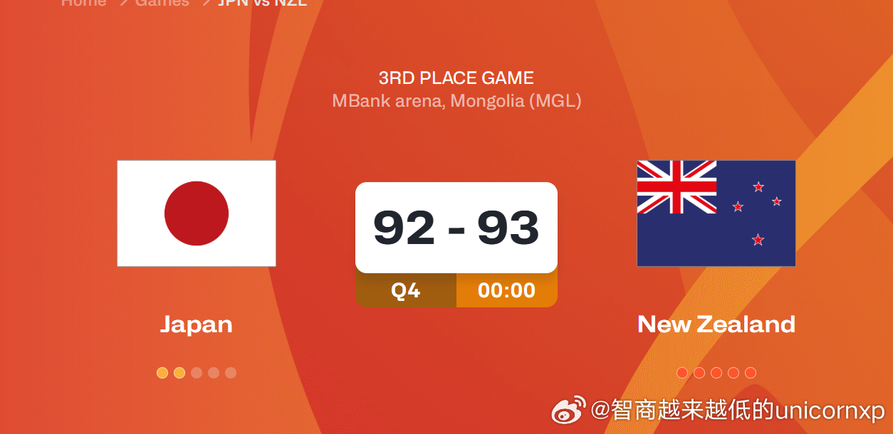 新西兰内线还是有优势，最后时刻绝杀日本获得亚青赛第三名fiba u16亚青赛亚洲