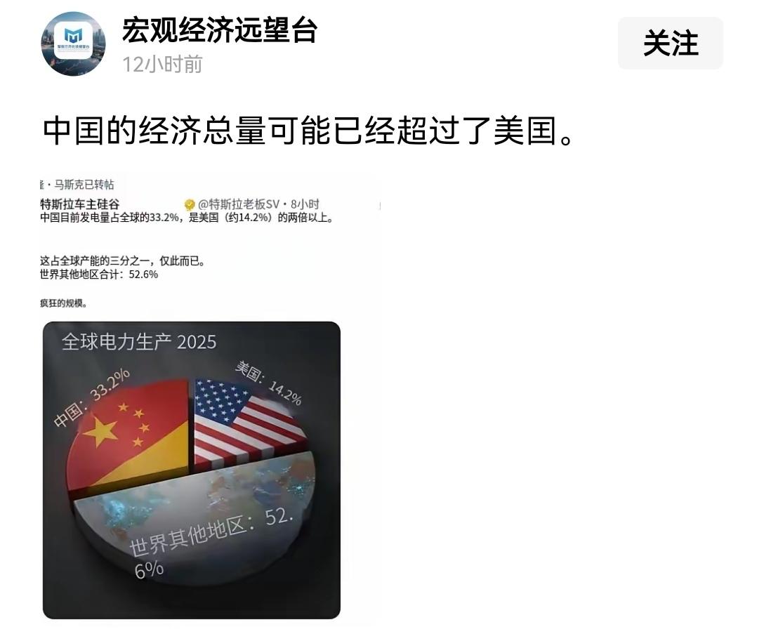 【中国制造业的底气：中国的电力占全球总量的33%，是美国14%占比的两倍有余】中