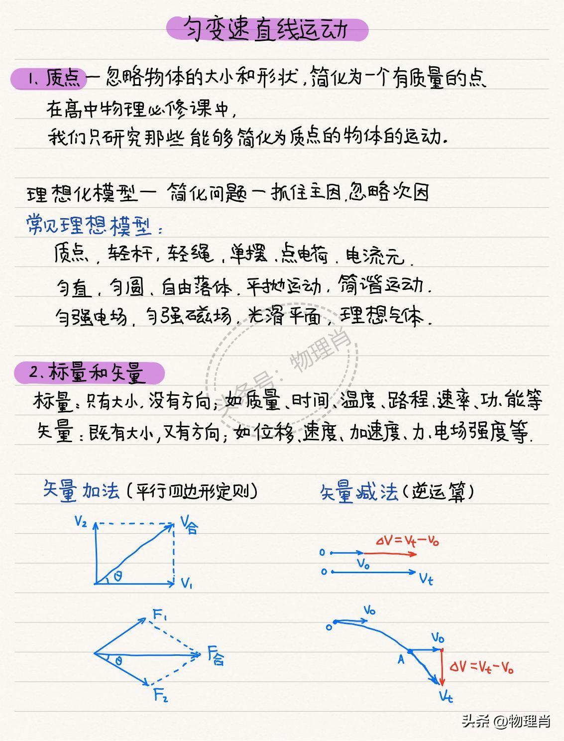 高中物理
手写笔记，是高中学生必备的技能，要会自我总结公式，概念，方法。易错点。