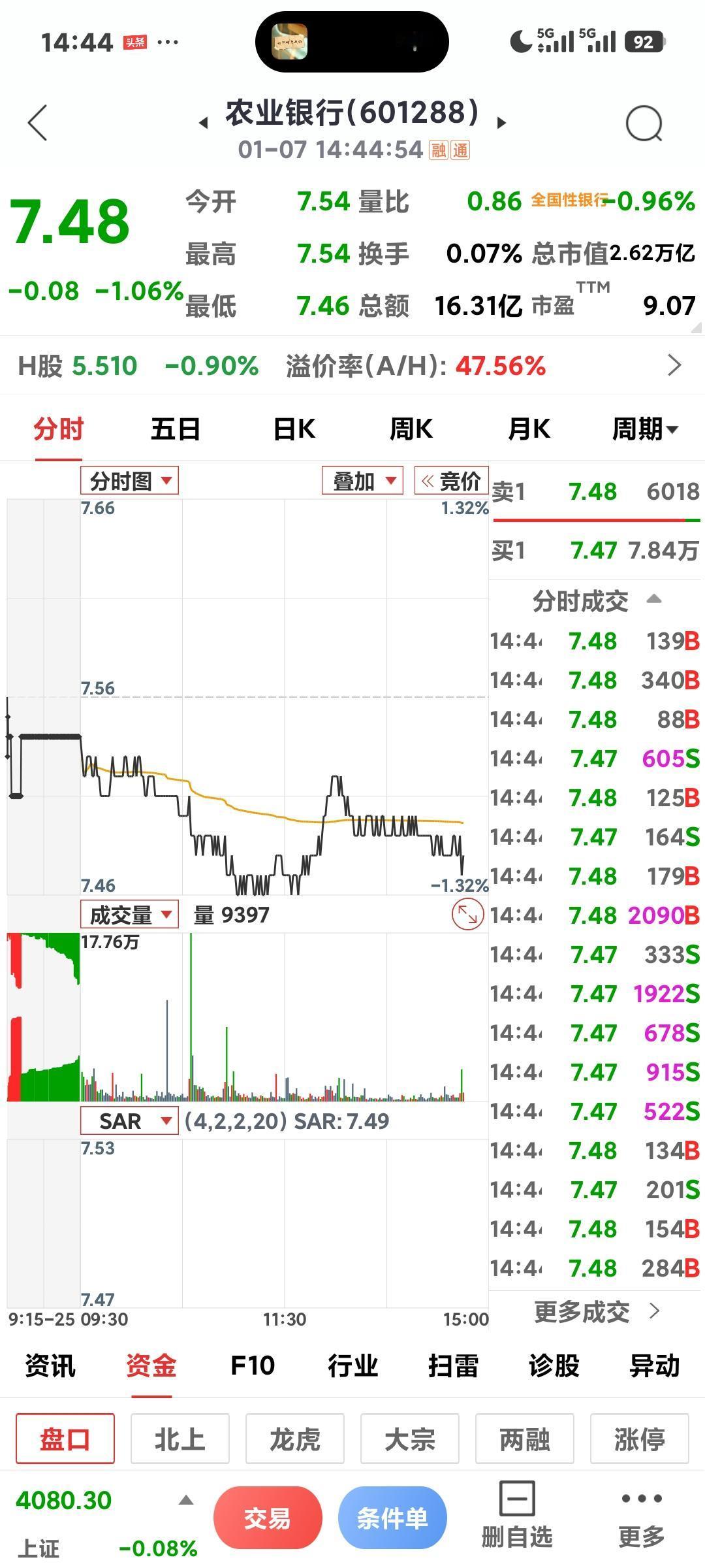 大盘天天涨，你天天跌，何时能起水？