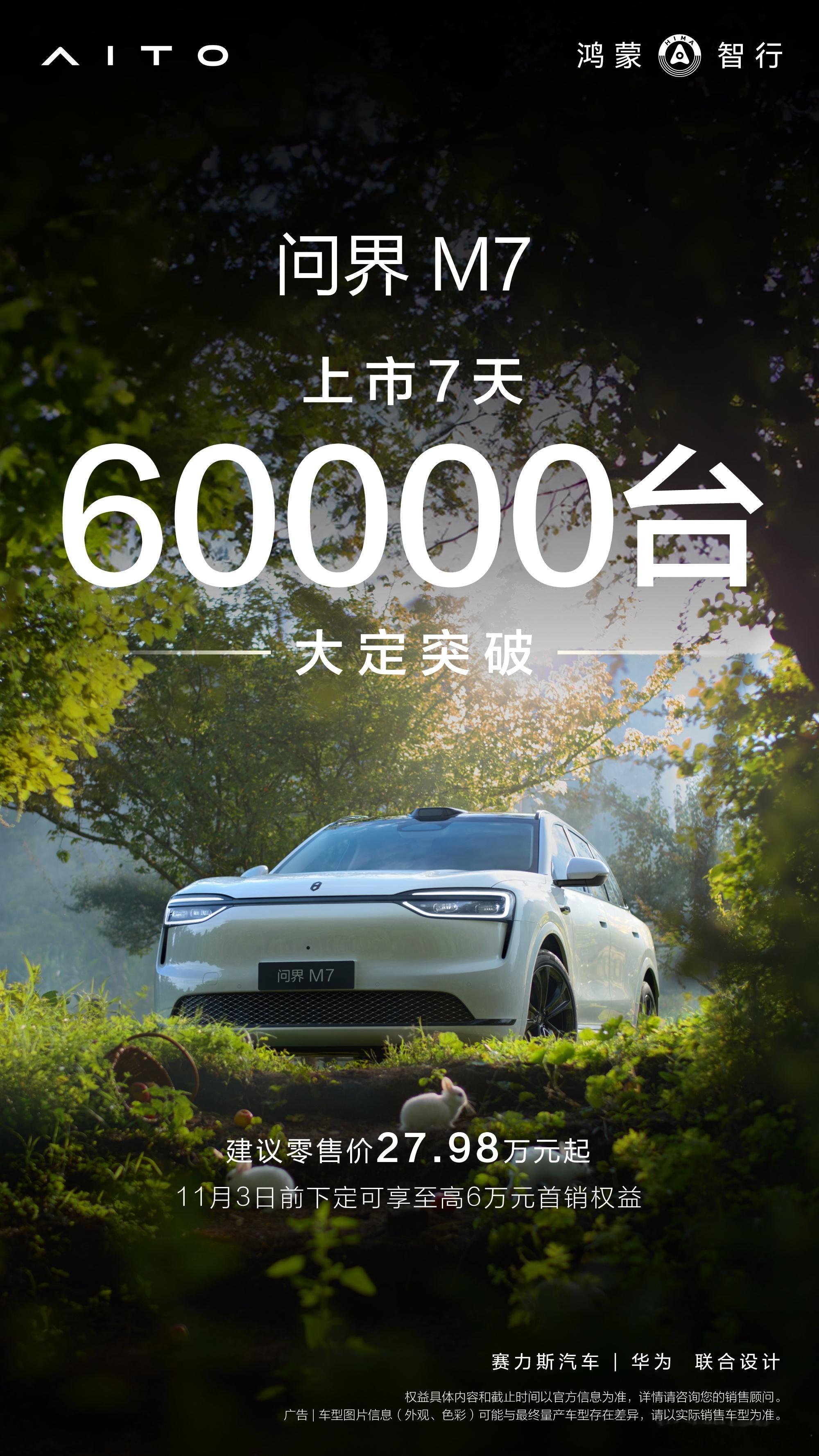 全新问界M7上市1周大定破60000台9月30日，鸿蒙智行官宣，全新M7上市1周