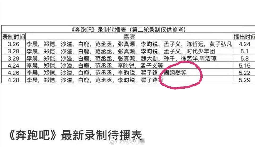 奔跑吧奔跑吧最新录制表 非常期待你录奔跑吧周翊然‖奔跑吧 