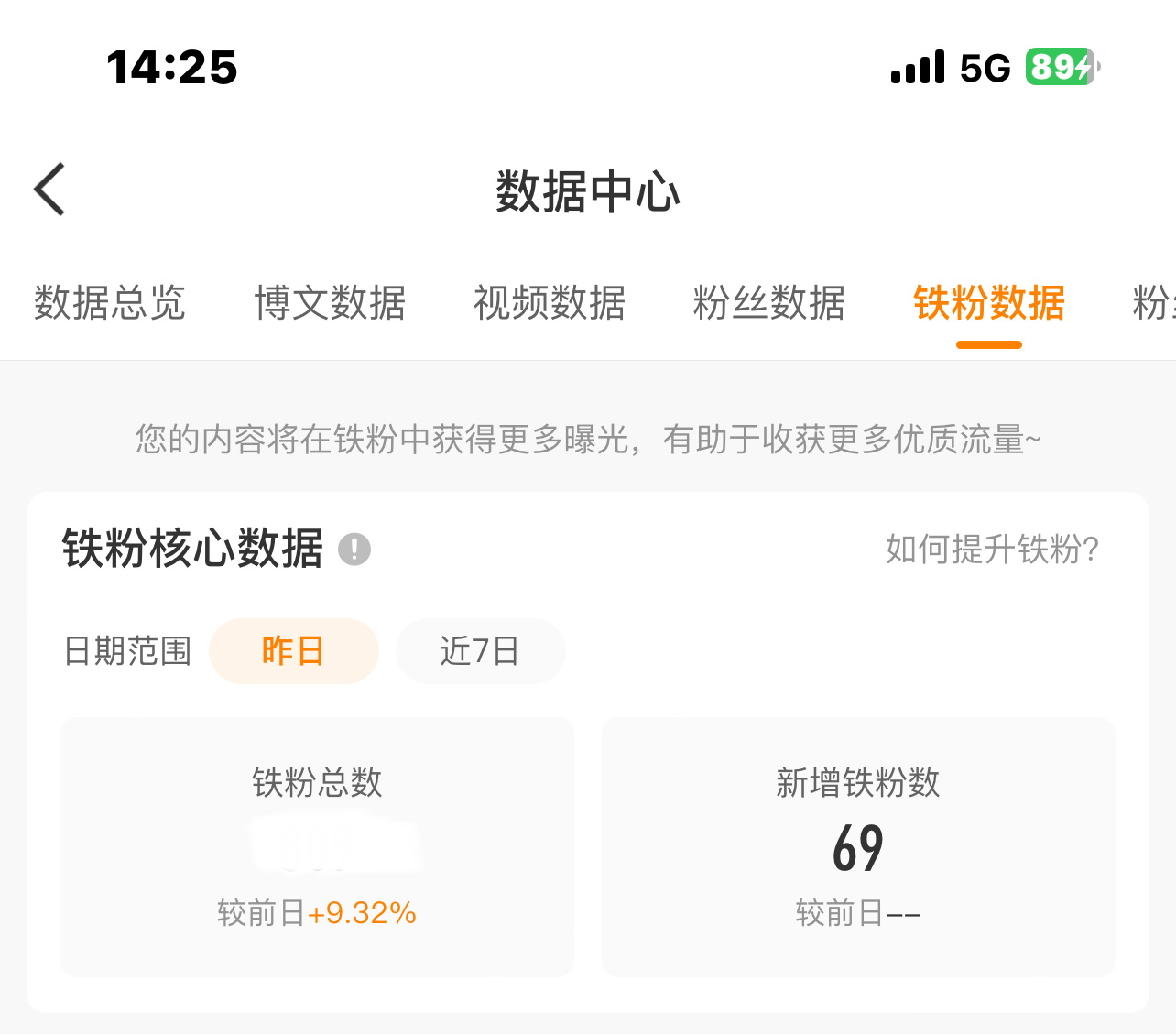 近期铁粉涨得最高的一次🤤 