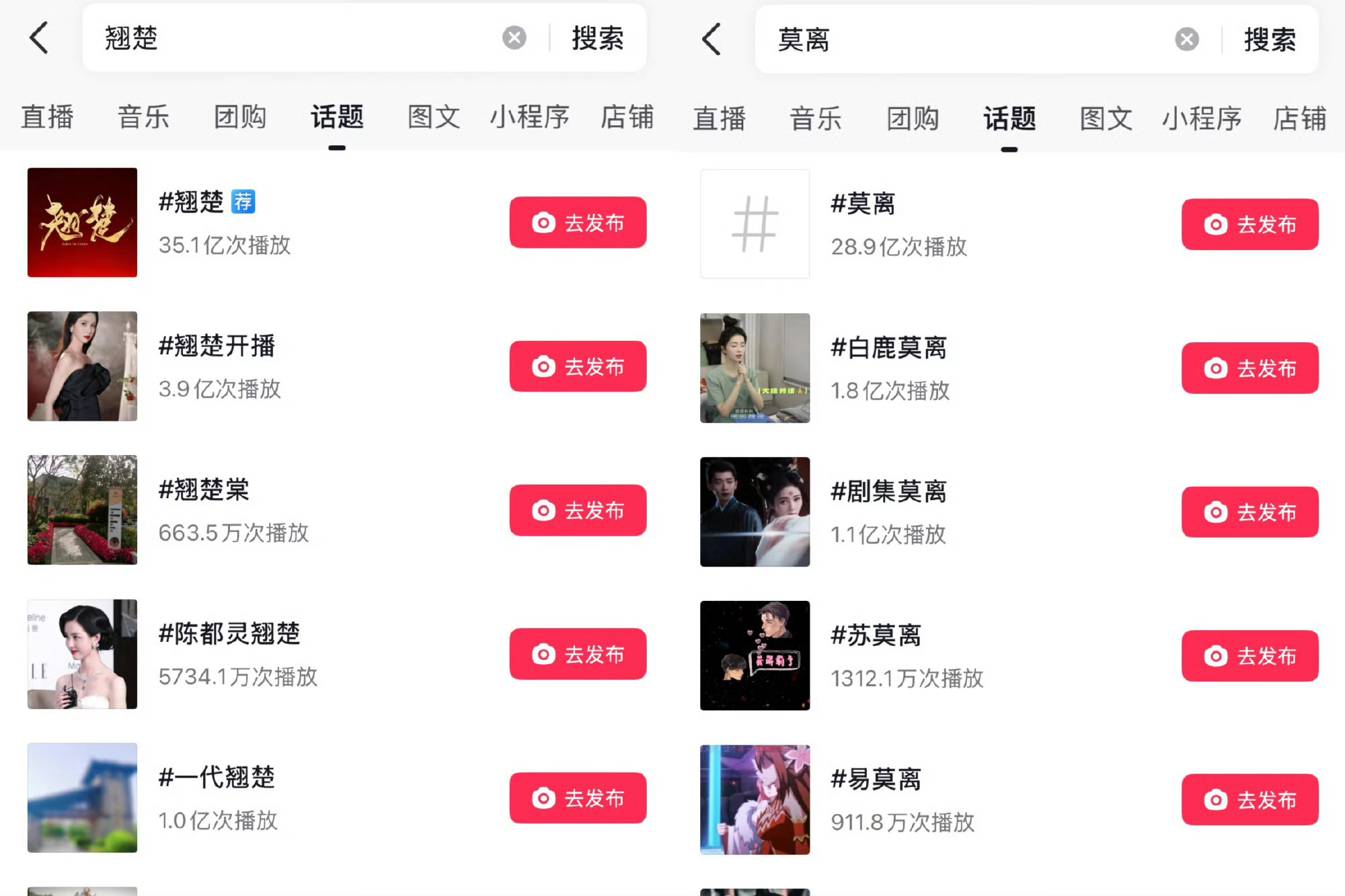 翘楚VS莫离 看数据能看出来谁的数据更好吧陈都灵VS白鹿  到底谁在假哭  谁的