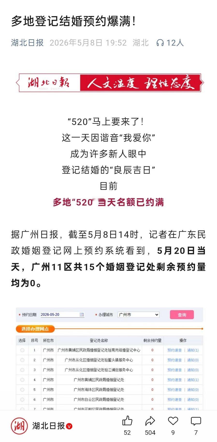 媒体：多地登记结婚预约爆满！ 
