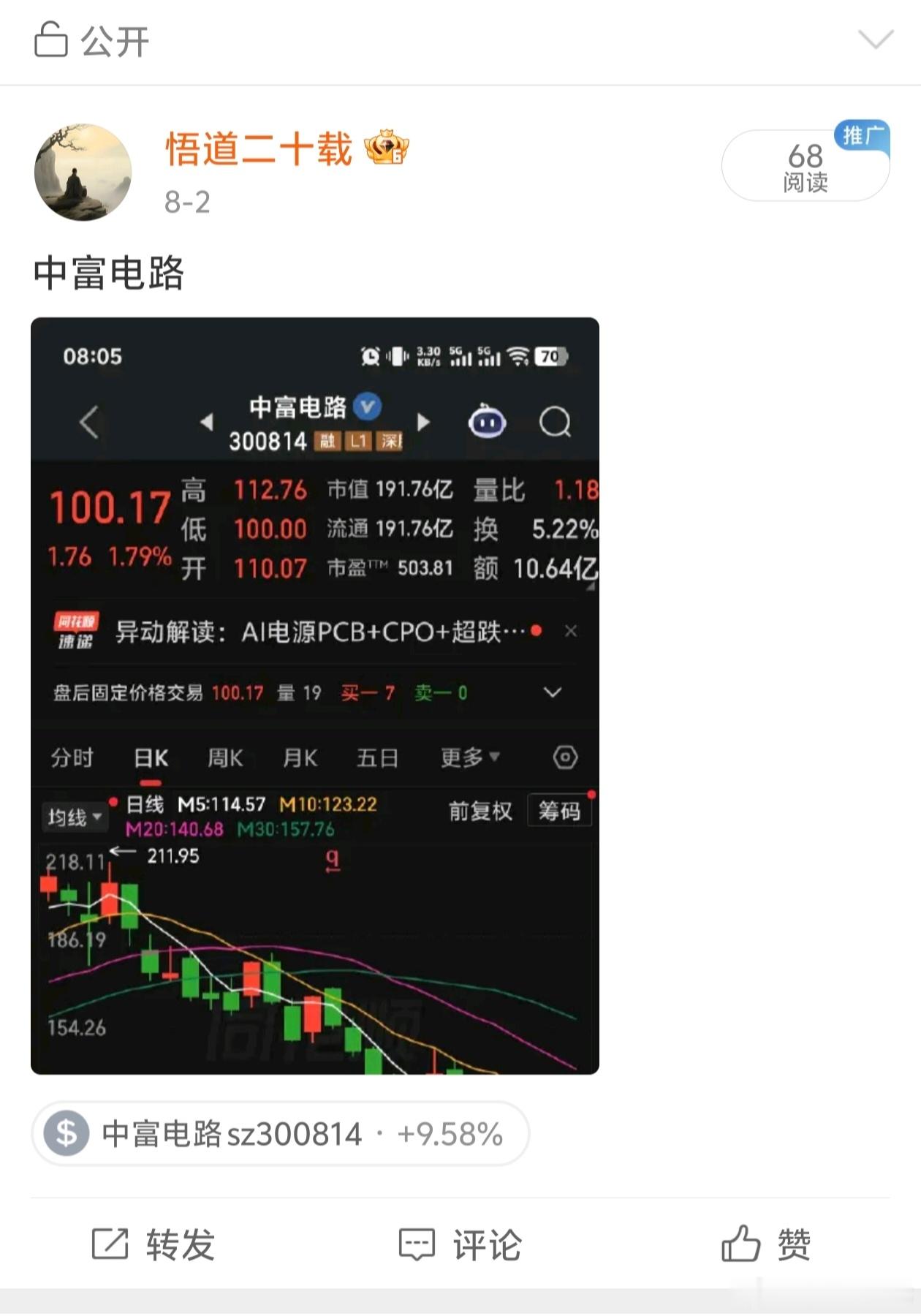 今日大涨八大金刚：光库科技，中富电路，天孚通信，铜冠铜箔，新易盛，智立方，凌玮科