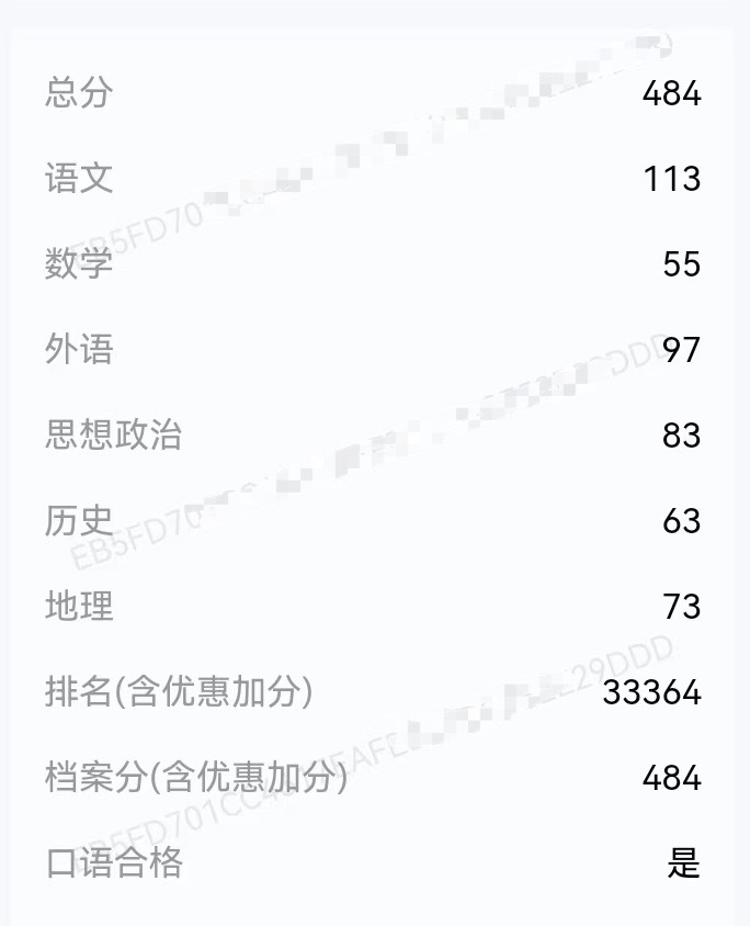 湖南高考分数线湖南高考 这个分数有什么推荐的学校吗？ 