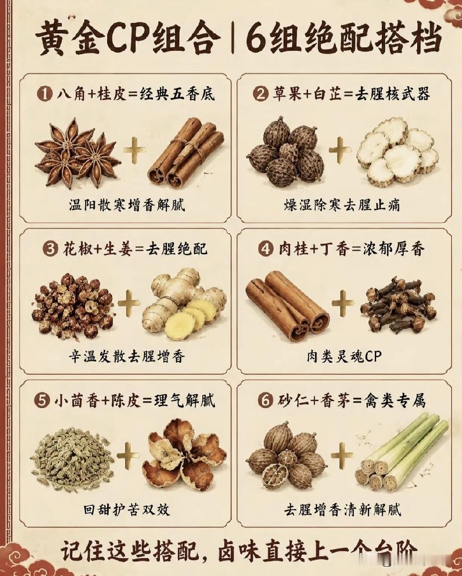 刚从成都二环老巷子里的卤菜摊蹭完师回来，手上还沾着刚出锅卤肥肠的油香，今天把攒了