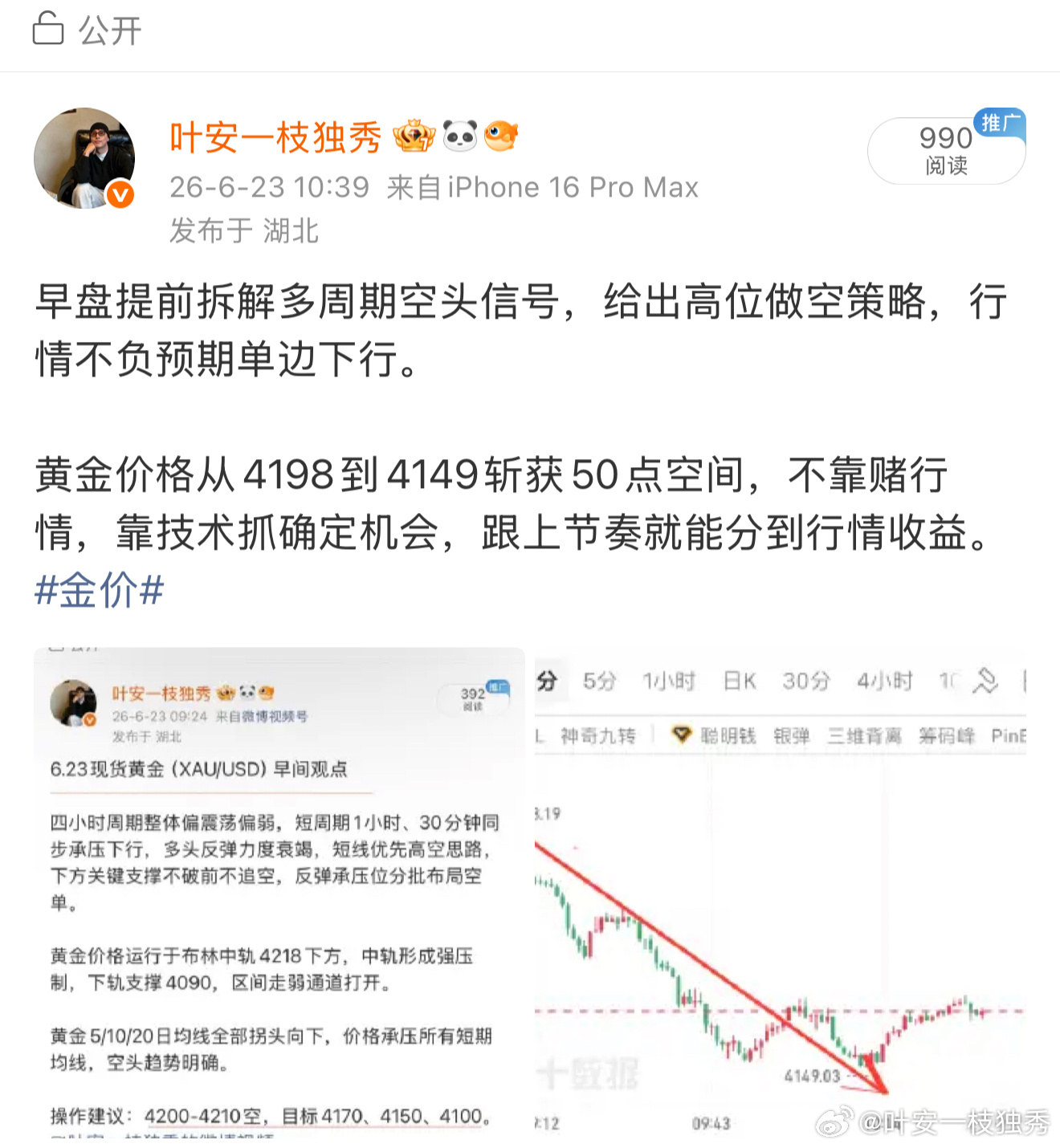 周二黄金布局成功兑现，百点波段全部收入囊中。震荡洗盘行情里坚守顺势思路，不追短线