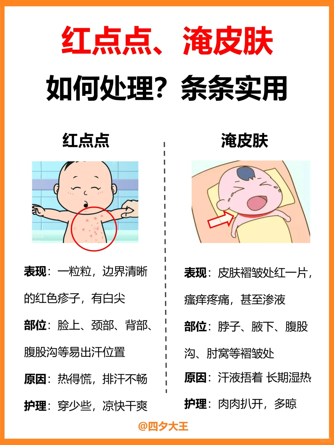 宝宝红点点、淹皮肤😰，一篇搞定！条条实用‼️
