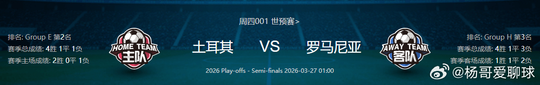 每天的早场和中场赛事杨哥都会在杨哥粉丝群里发放，晚场和半夜场也有不同的场次需要的