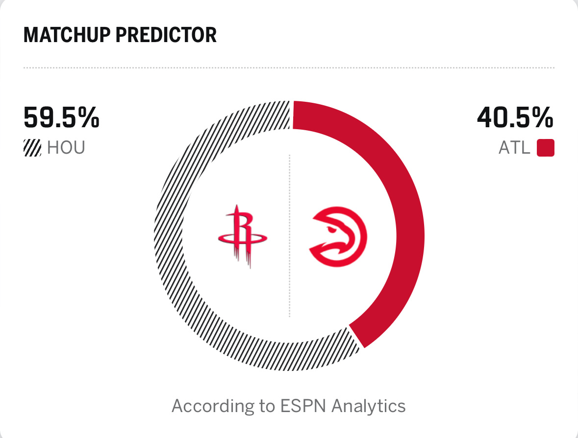 这赛季和老鹰的第一战，背靠背的客场火箭vs老鹰