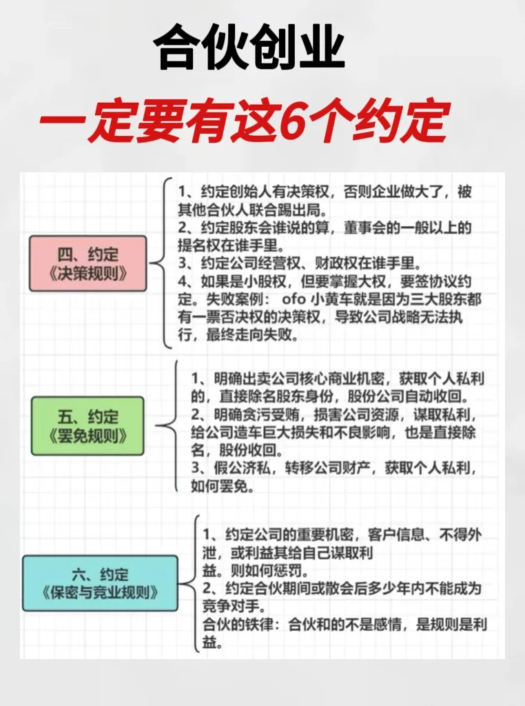 听劝‼️合伙创业，一定要有这6个约定☑️