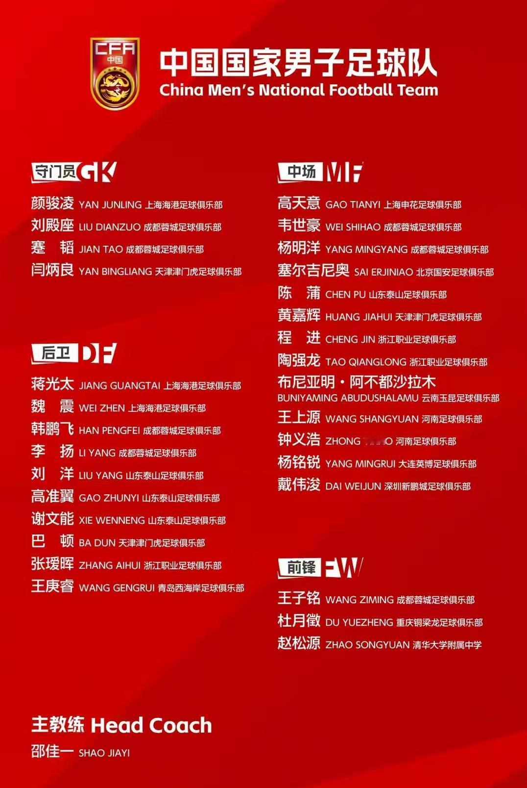 国足大名单出炉：韦世豪领衔，蒋光太回归，众多小将入选是看点！
刚刚足协公布了最新