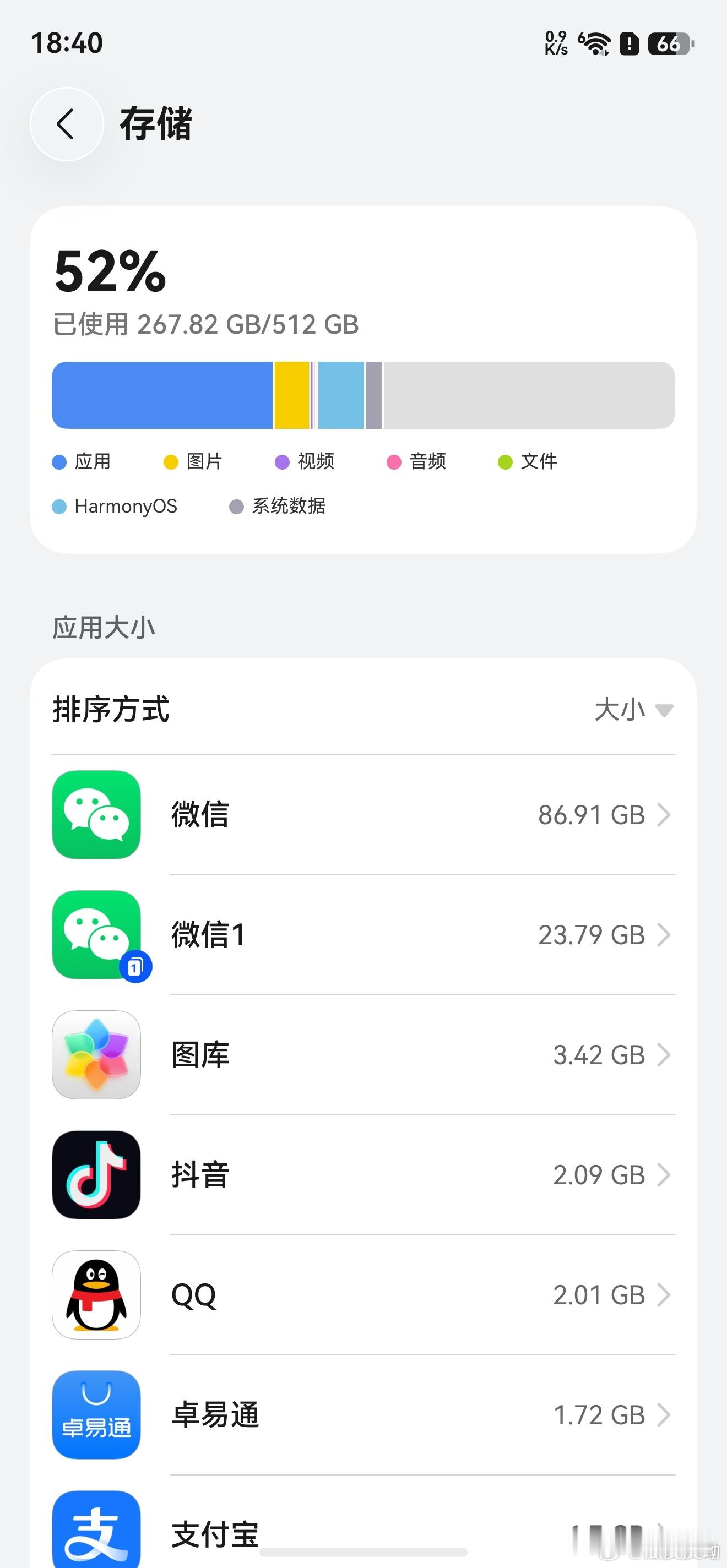 华为传华为，现在的系统不会识别重复数据，微信直接给我数据翻倍了，米OV之间倒资料