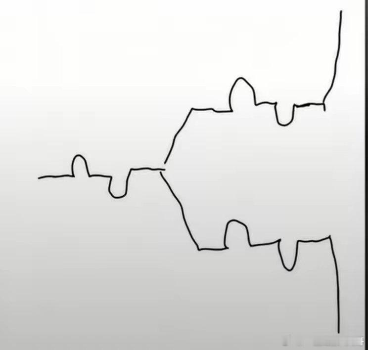 炒股悟道看图，说说你的经验初入股市，一心贪恋阳线拉升，厌弃回落阴跌，总想寻觅一条