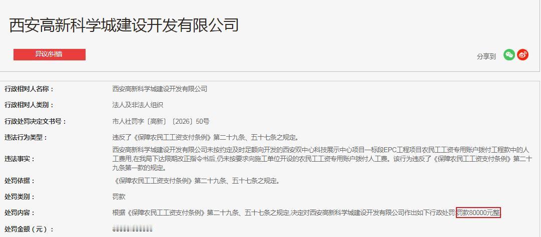 西安高新科学城建设开发有限公司 罚款80000元整

西安高新科学城建设开发有限