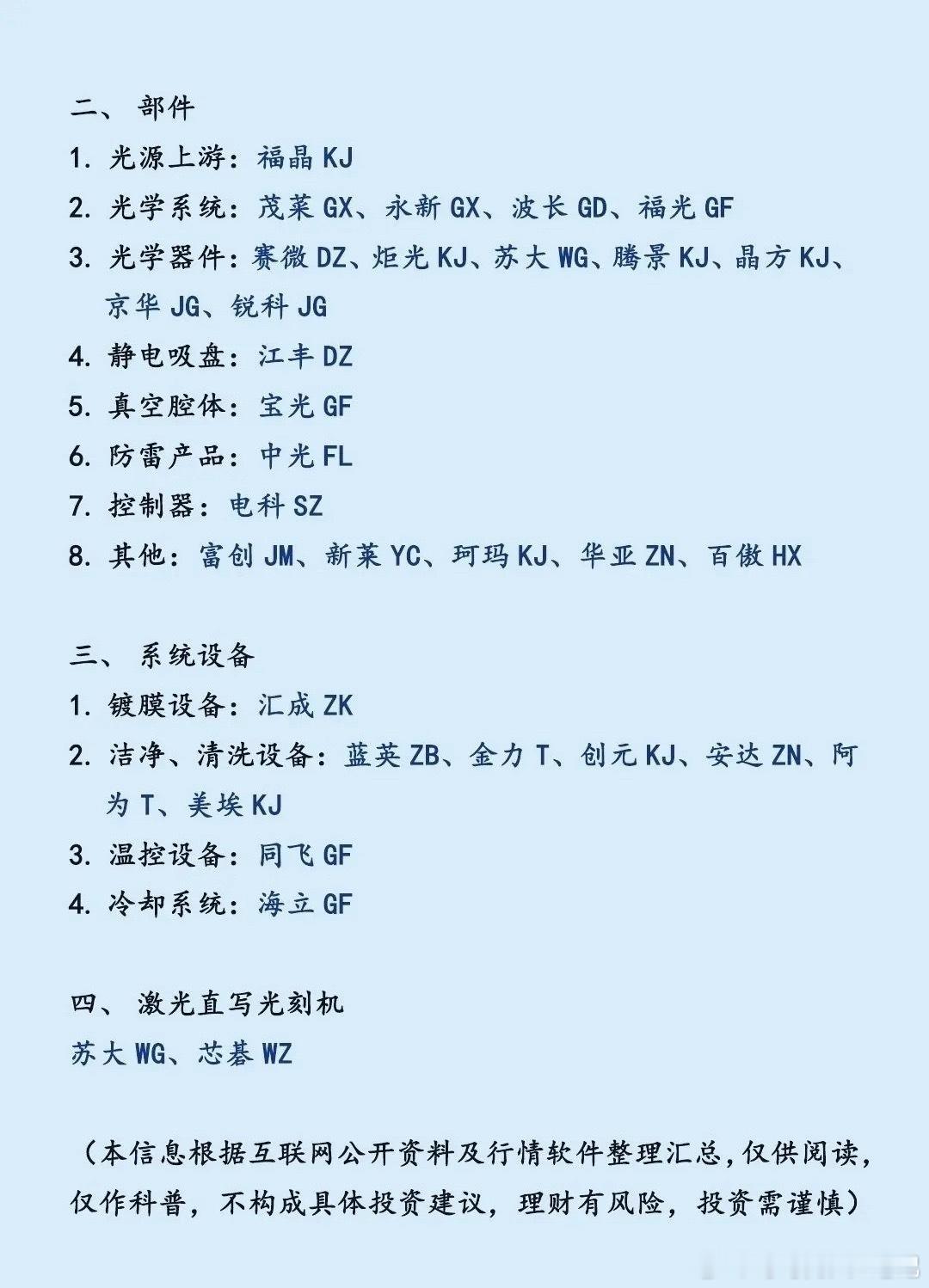 国产光刻机产业链完整梳理🔥全环节核心企业汇总光刻机作为半导体设备皇冠上的明珠，