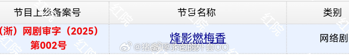 下证了！！！！！要来了！！！！！闫桉的简公主！！！ 
