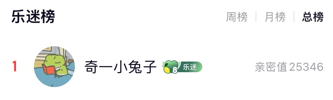 嘻嘻，小柠檬挂上了 