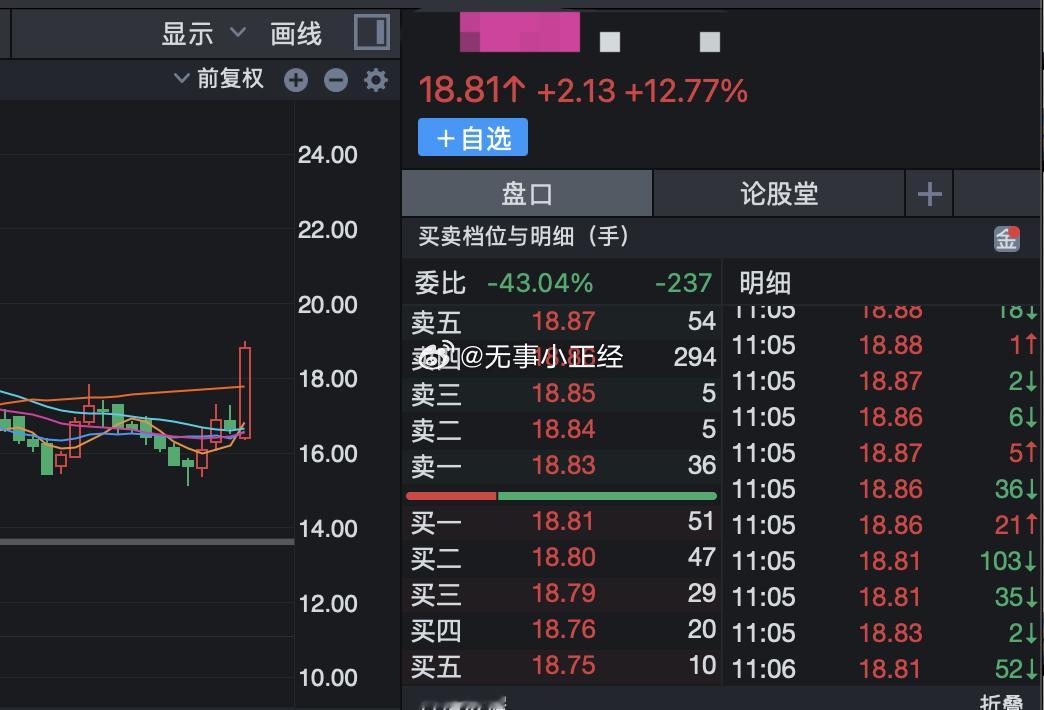 早上抽筋了。哭死... ​​​