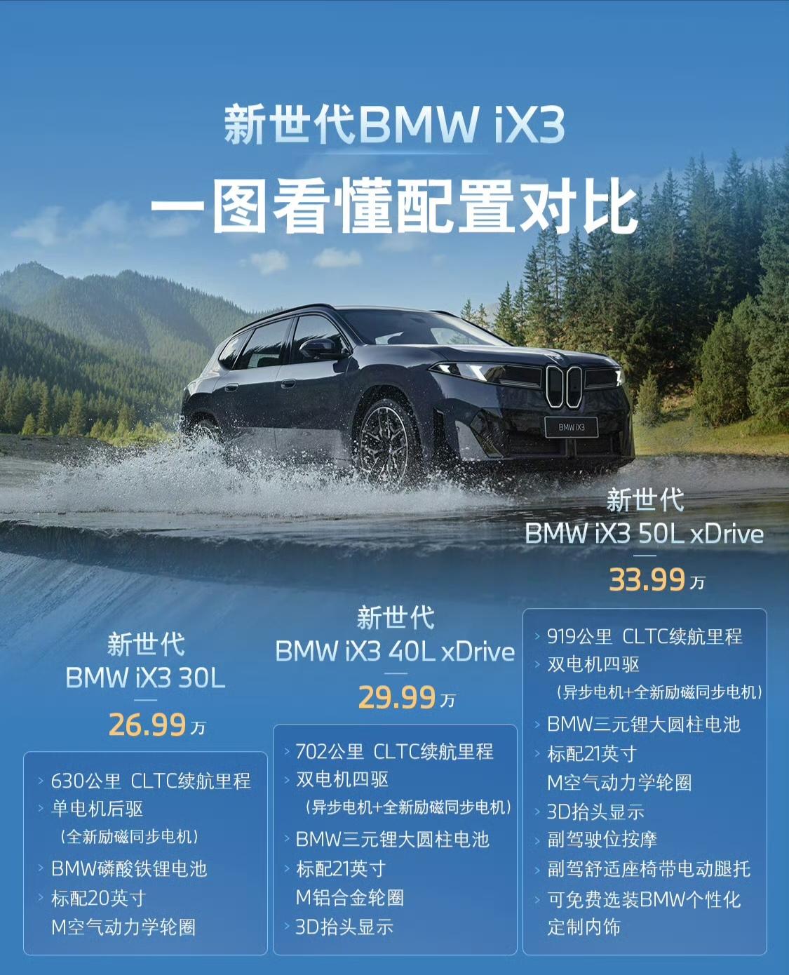 消费者什么反应不确定，但是很多车圈媒体人是肯定惊叹了。先让这些意领们惊叹起来，效