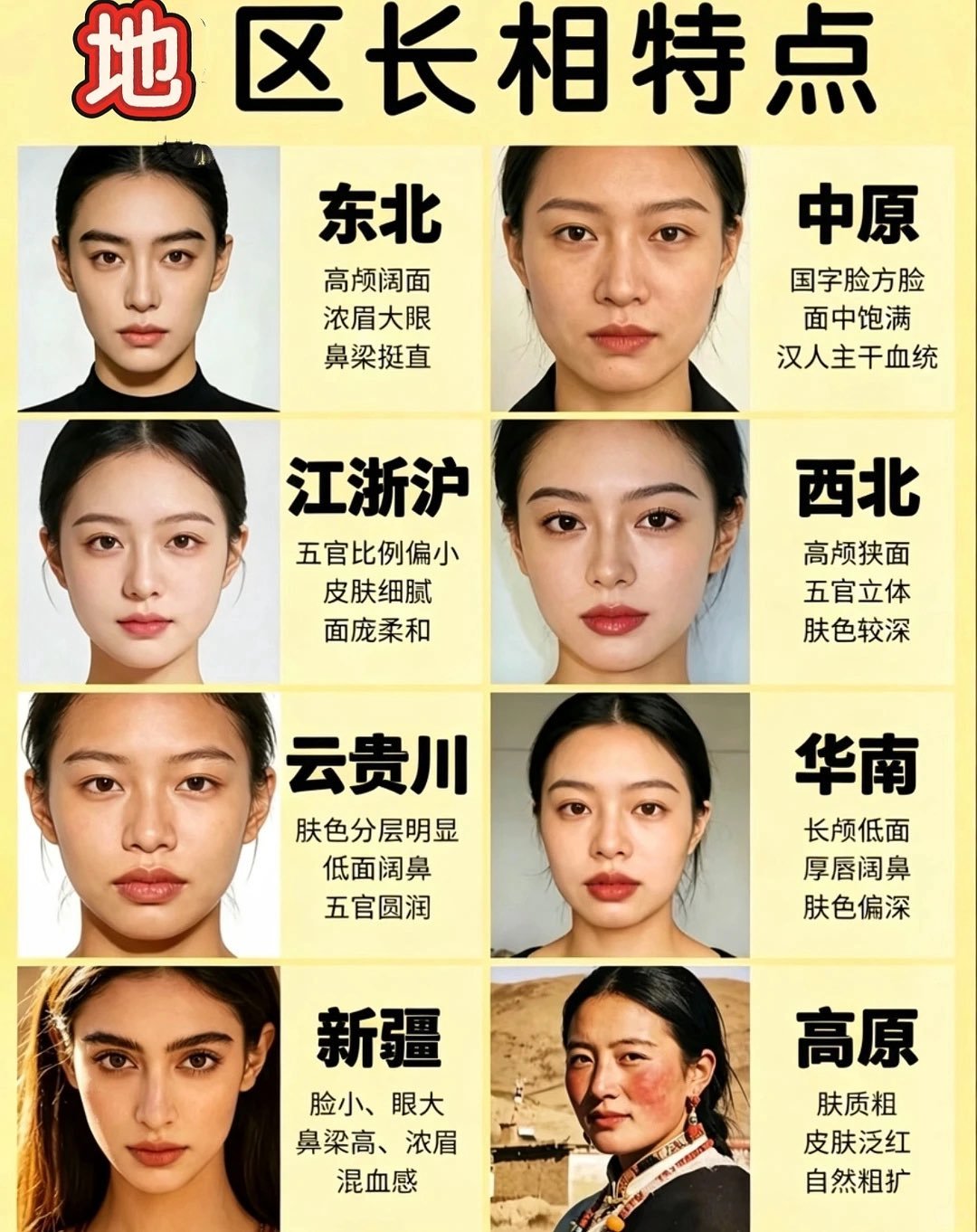 基因、水土决定了哪里的最好看但人口流动改变了局面，只需一个时代，脸谱改写 ​​​