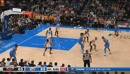 NBA赛场数据：5分钟雷霆一波17:0的超级进攻高潮，一举反超热火！
  雷霆的