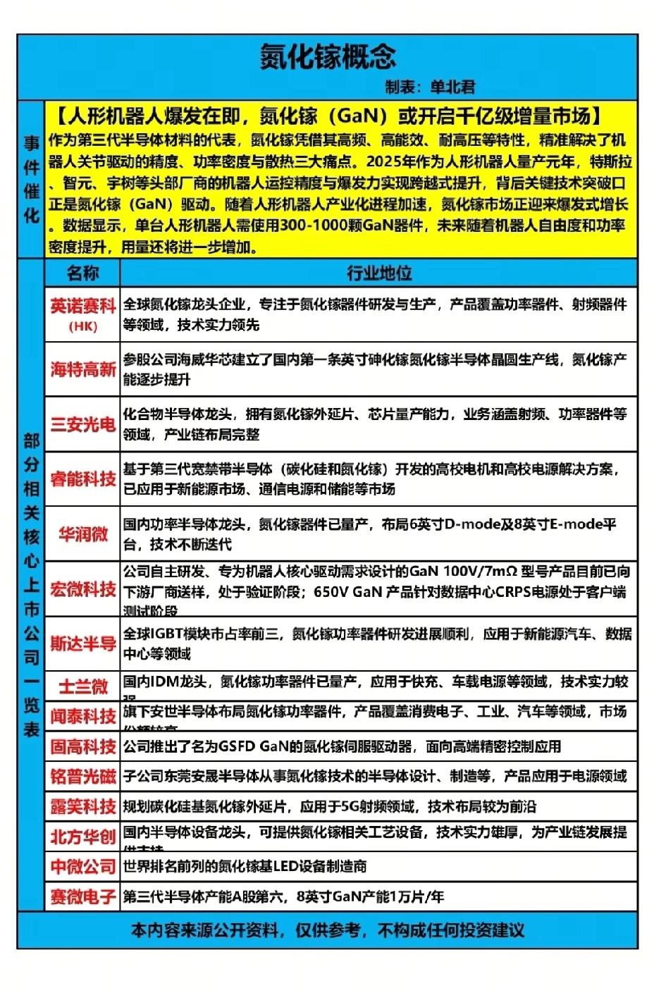 12月31日，周三A股这个板块有望大涨！！！

人形机器人今日大爆发，后市前景一