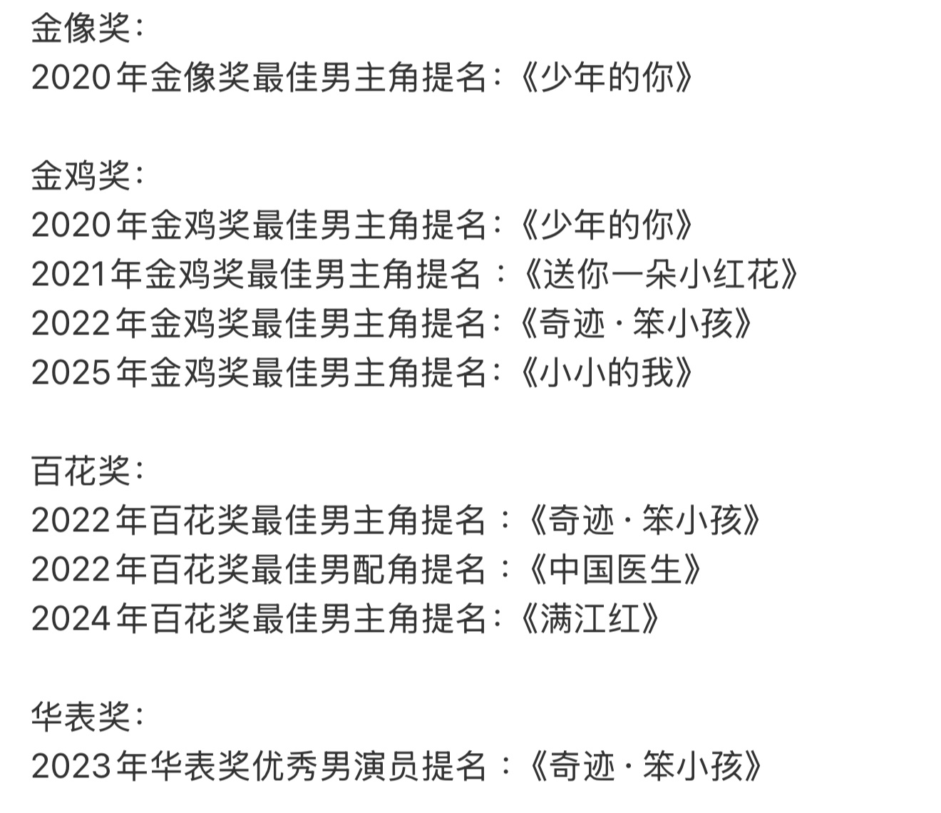 如此成就易烊千玺还不到25岁金鸡奖提名 ​​​