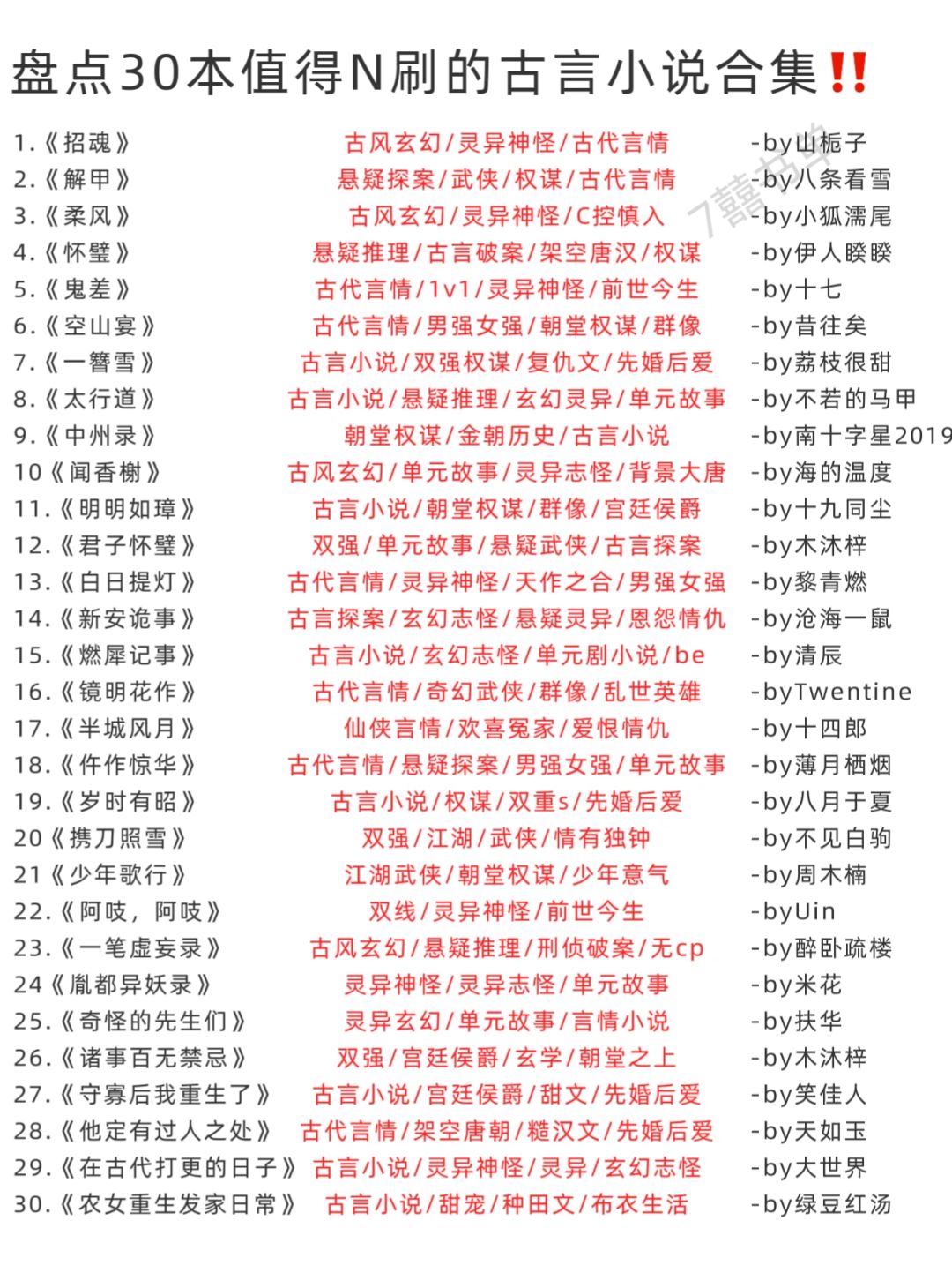 建议收藏❗30本我最爱的宝藏古言小说！巨好看
