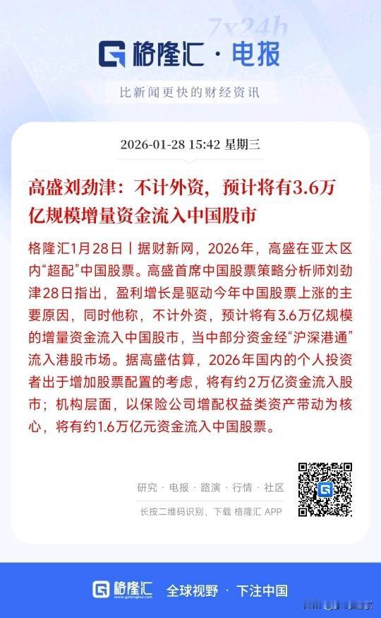 国外大机构预测中国股市还有3.6万亿资金在路上
高盛发声：中国资产2026年持续