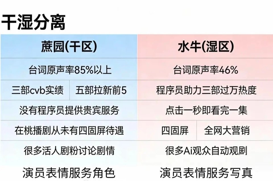 陈哲远粉丝给张凌赫做的图，这是发生什么了？ 