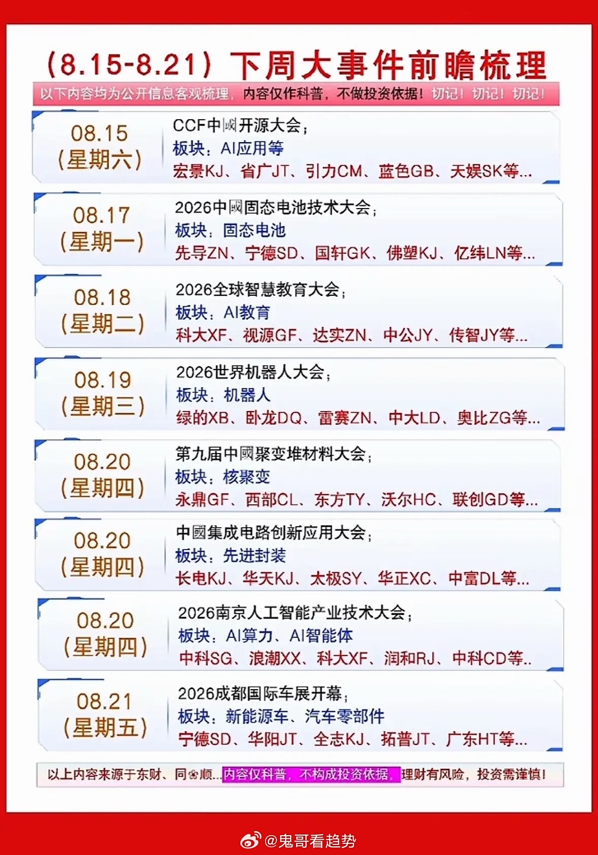 8月15日至21日下周大事件前瞻，快来看看！下周8月15日至21日有不少值得关注