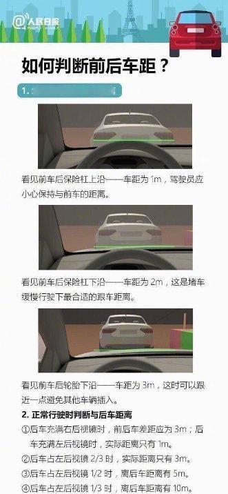 【转存 ！一份干货满满的驾考宝典来啦 ！】侧方位停车、斜方位停车、倒车入库…… 