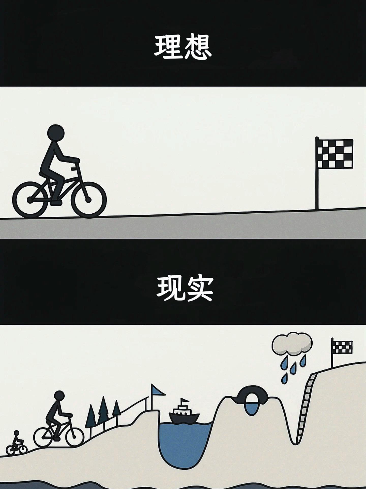 理想与现实相差十万八千里 我鞭长莫及却又马不停蹄