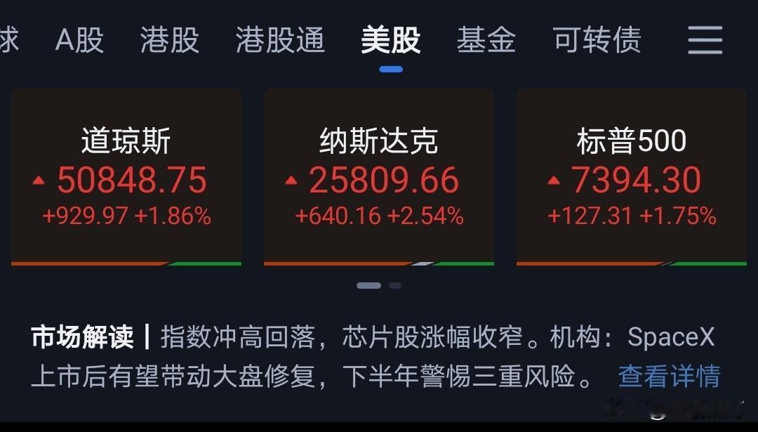 A股今天大概率中阳线筑底了。
筑底意味着调整即将结束。
等着吧。