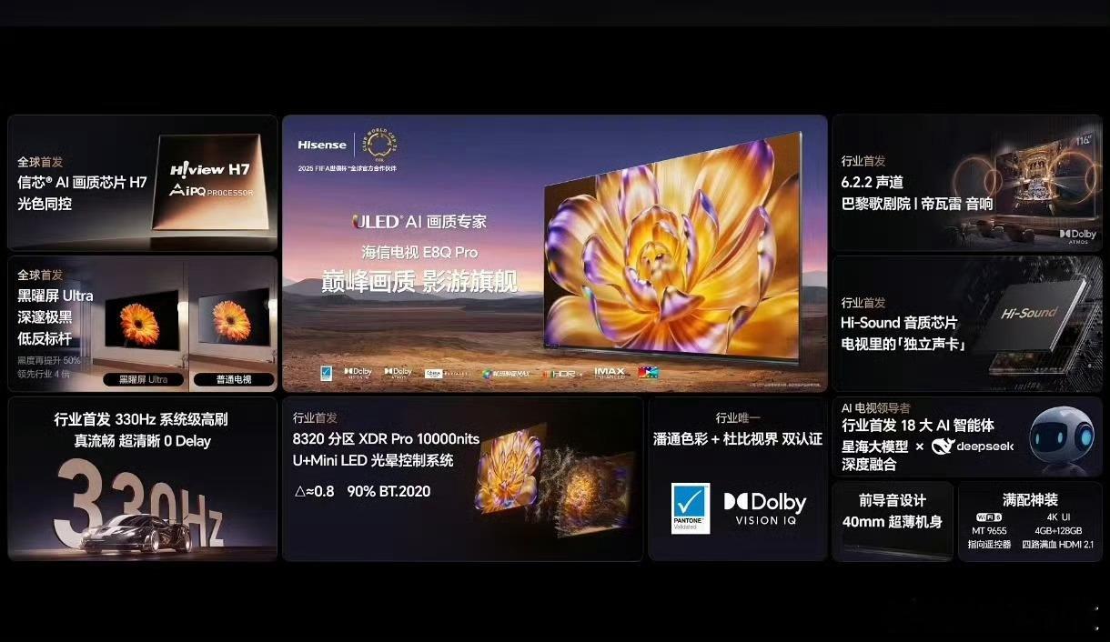 海信电视E8Q系列海信E8Q Pro 真的太卷了，330Hz高刷屏，玩游戏看电影