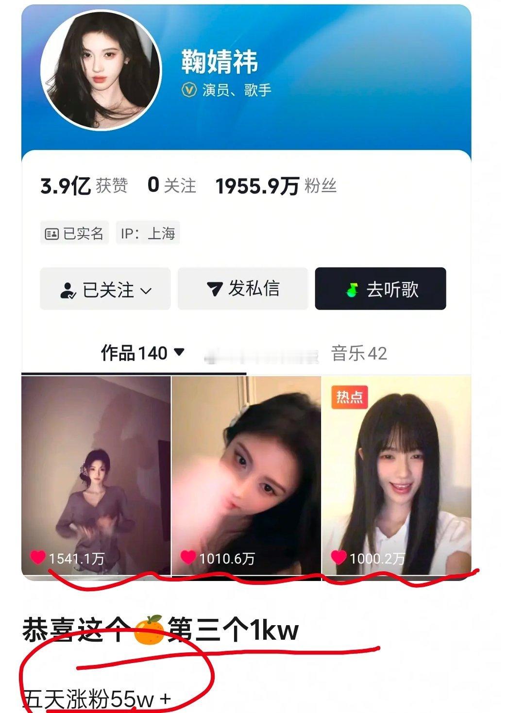 鞠婧祎第三个破千万的视频来了，五天涨粉55w➕，地珠摇一直不断的有网友翻跳。月鳞