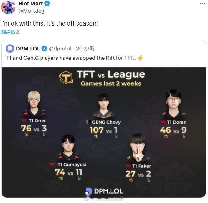 给云顶设计师乐坏了！Chovy两周爆下107把棋 设计师点赞近日云顶之弈新赛季引