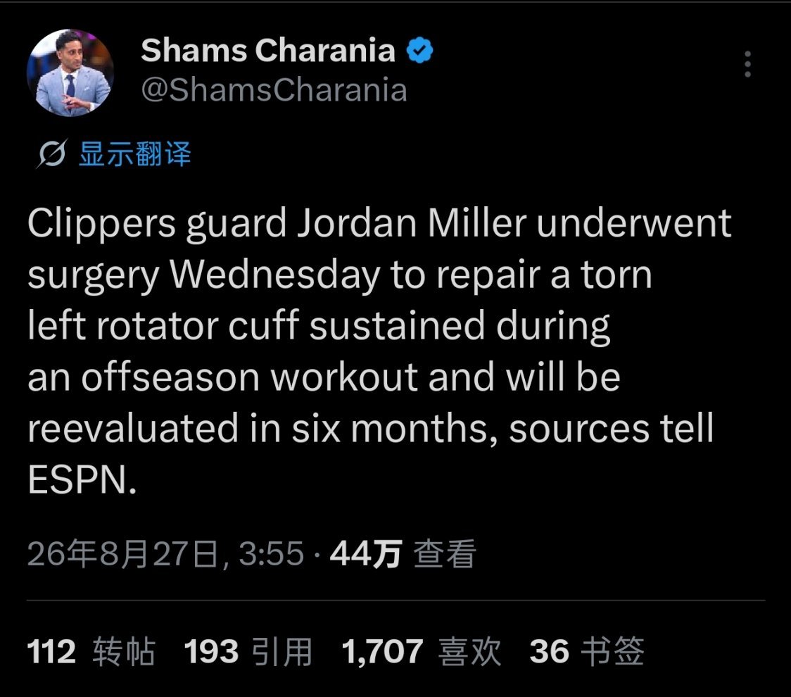 ▲乔丹-米勒这刚签了新合同，新赛季就得伤缺6个月 ​​​