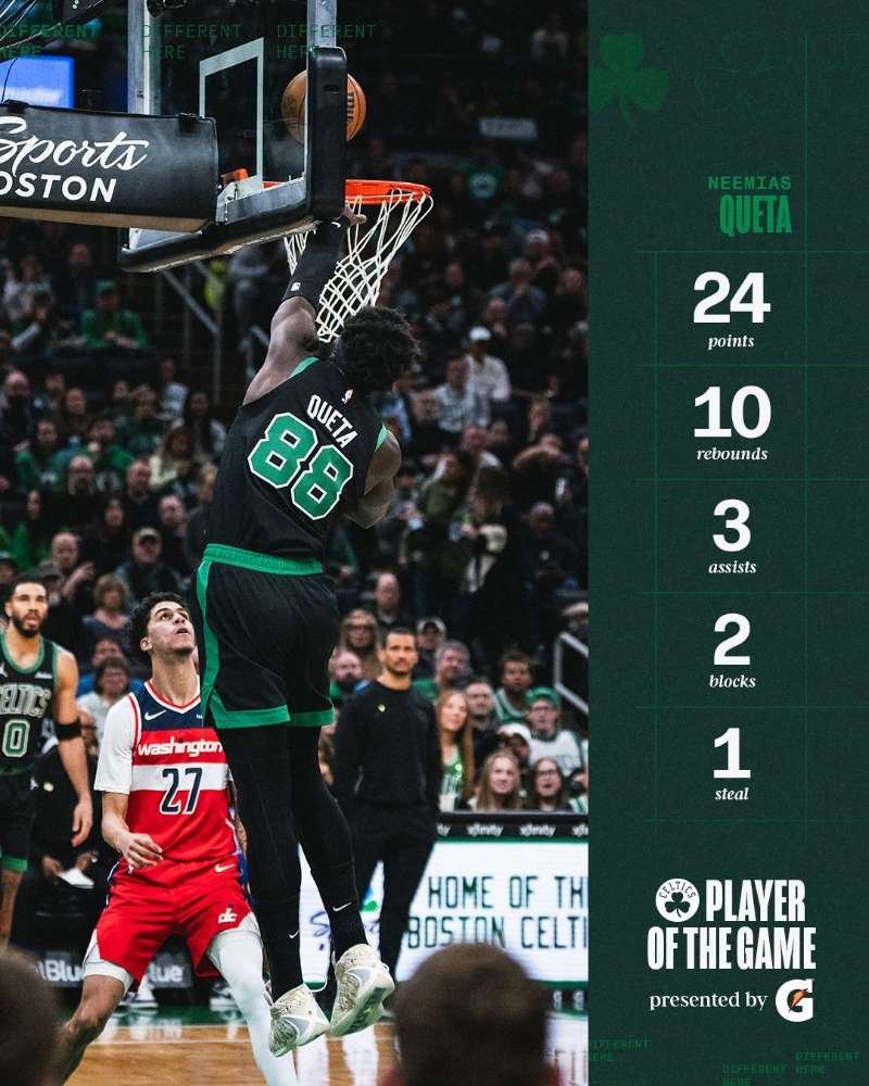 克塔今天在与奇才内线的对抗中拿下了24分10篮板的两双，究竟是克塔进步太快还是奇