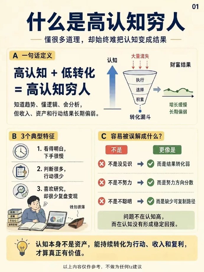 什么是高认知穷人 
