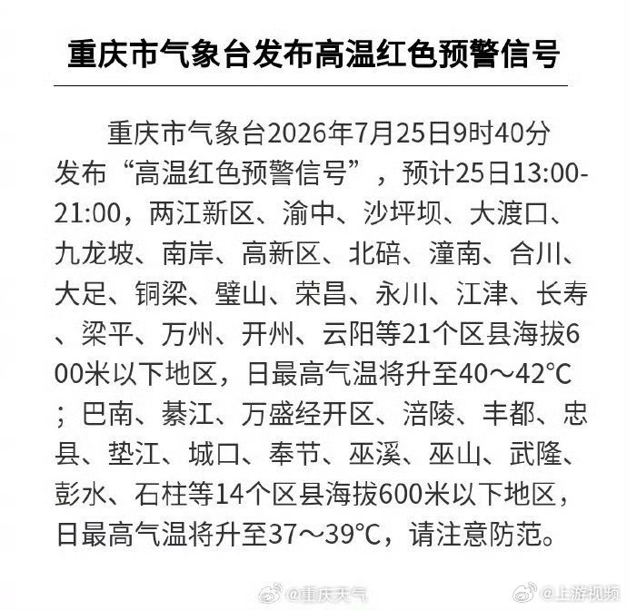 #重庆多地日最高气温将超40℃#【重庆发布高温红色预警，多地日最高气温将升至40