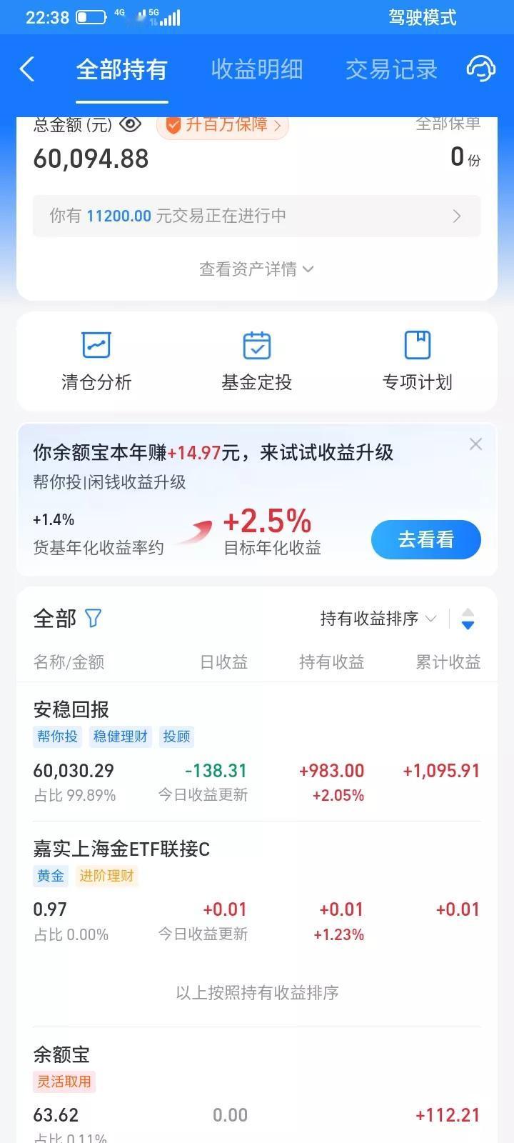 2025.09.02，股市8.3万本金今天亏损1544元，理财也亏损，昨天理财的
