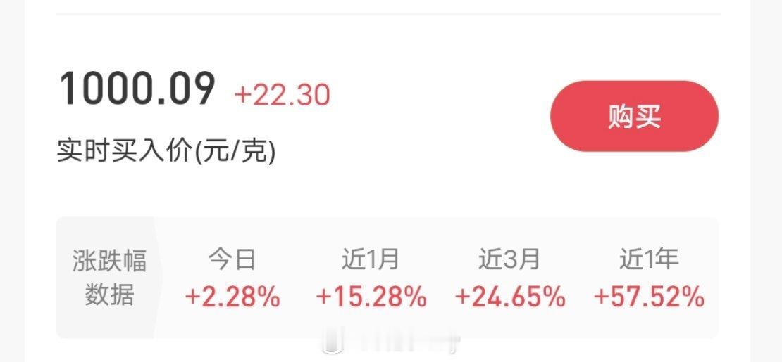 金价一夜暴涨有投资者彻夜难眠 投资需谨慎，金价这个谁都说不好，我昨天还和朋友讨论